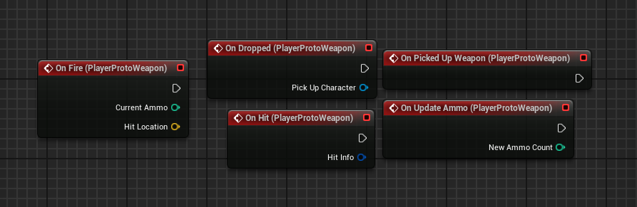 Weapon Blueprint Events